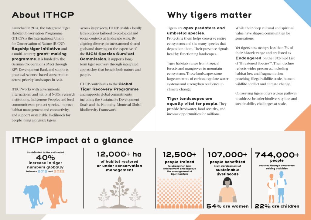 IUCN ITHCP Brochure 2026 DIGITAL 1 pages 1 page 0001 1