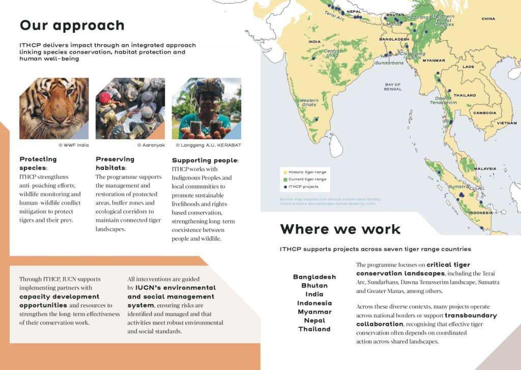 IUCN ITHCP Brochure 2026 DIGITAL 1 pages 2 page 0001