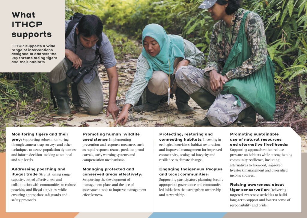 IUCN ITHCP Brochure 2026 DIGITAL 1 pages 3 page 0001